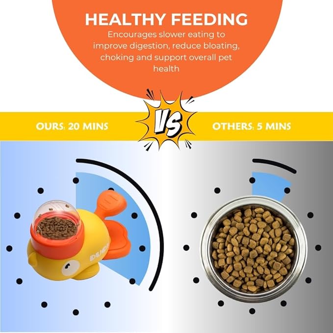 Duck Dog Treat Dispenser Toy - Anti-Slip Interactive Slow Puzzle Feeder for Dogs & Cats - 3 Challenge Lids for IQ Training, Mental Enrichment for Small, Medium & Large Dogs