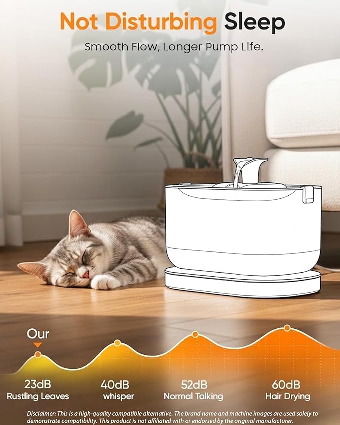 12+12 Pack Cat Water Fountain Filters Compatible with PETLIBRO Dockstream Water Fountain PLWF106/116/115/105/005, 6-Month Set of Replacement Filters for Pet water fountain (12 Filters + 12 Sponges)