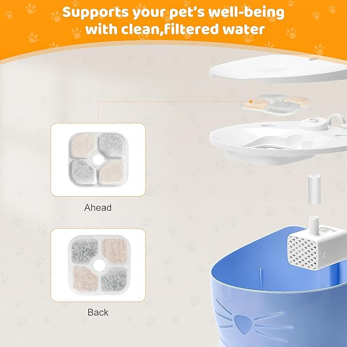 20 Pack Pet Fountain Filters for Catit PIXI Cat Drinking Fountain, Replacement Triple Action Water Filter with Ion-Exchange Resin & Activated Carbon