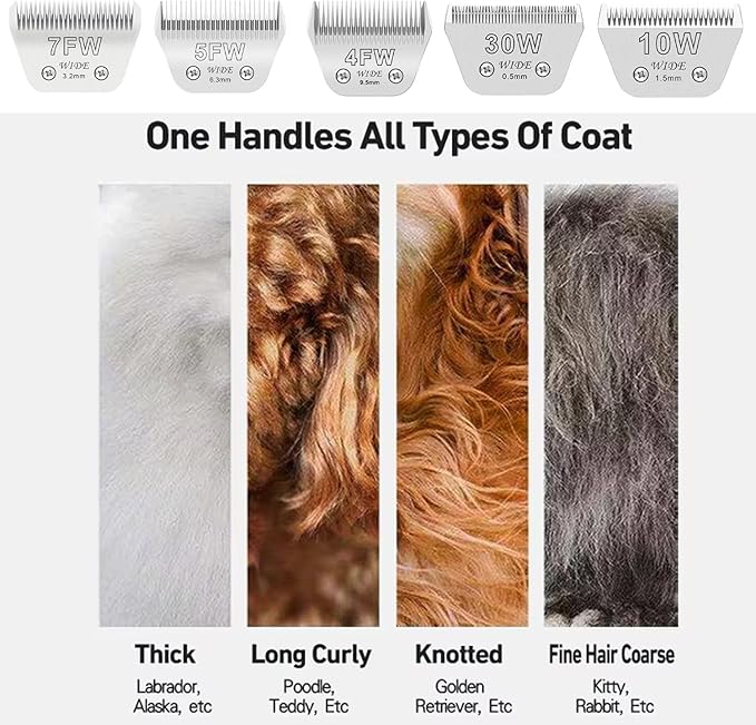 Audoc Wide Blades for Dog Grooming Blades Compatible with Andis,Oster A5,Wahl km10 Dog Clippers Stainless Steel Blades Blades for Animal Dog,Cat,Horse, (#30W(0.5mm)/2PCS)