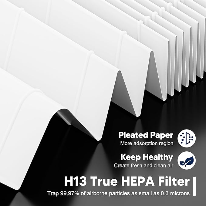 Core 300 Replacement Filter for LEVOIT Core 300 Core 300-P Core 300S Vortex Air Air Purifier, 3-in-1 H13 Grade True HEPA High-Efficiency Activated Carbon, Core 300-RF, 4 Pack, White