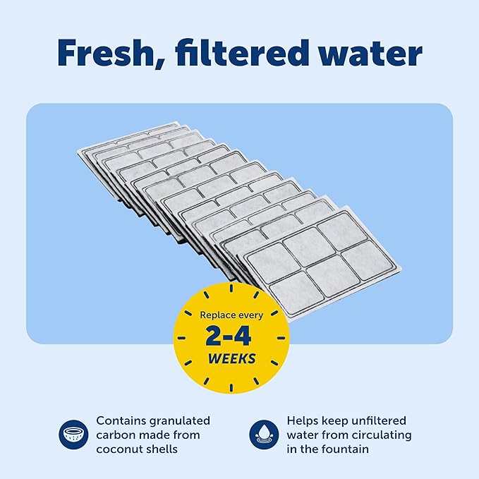 PetSafe Drinkwell Fountain Premium Activated Carbon Filters - Better Hydration Choice - Long-Lasting Purity - Odor-Free Drinking - Water Purification Filter - 12 Pack