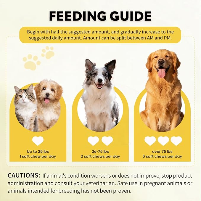 25-in-1 Dog Vitamins Supplements Multivitamin Chewable with Glucosamine MSM Colostrum Probiotics Omega-3 for Dogs and Cats Digestive Gut Hip Joint Omega-3 Skin & Coat Eyes Immune Support - 120 Ct
