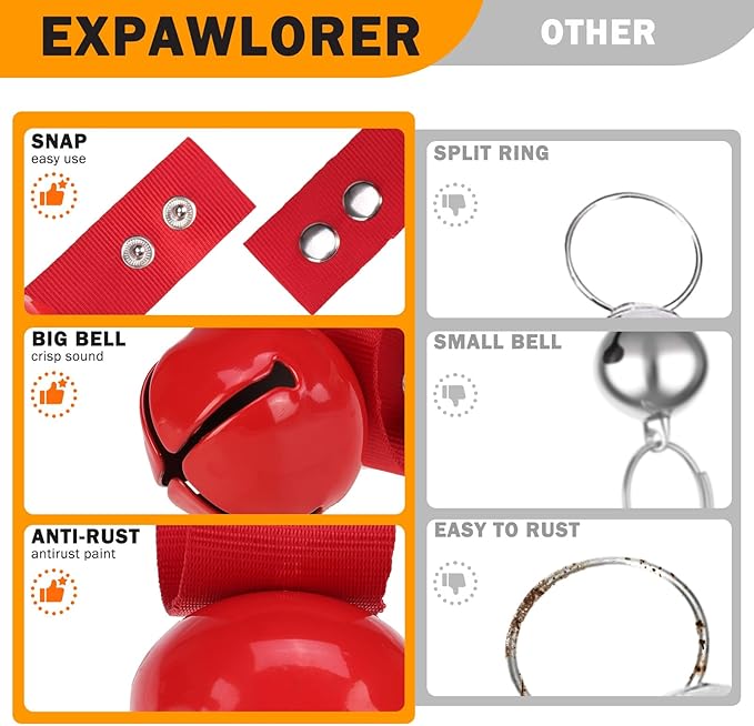 EXPAWLORER Pet Bells for Dog Cat Collar Charm - 2 Pack Cat Collar Accessories Bells Loud, Pet Jingle Ornament Training Pendant Neck Decoration, Tracker for Saving Birds, Pink & Red