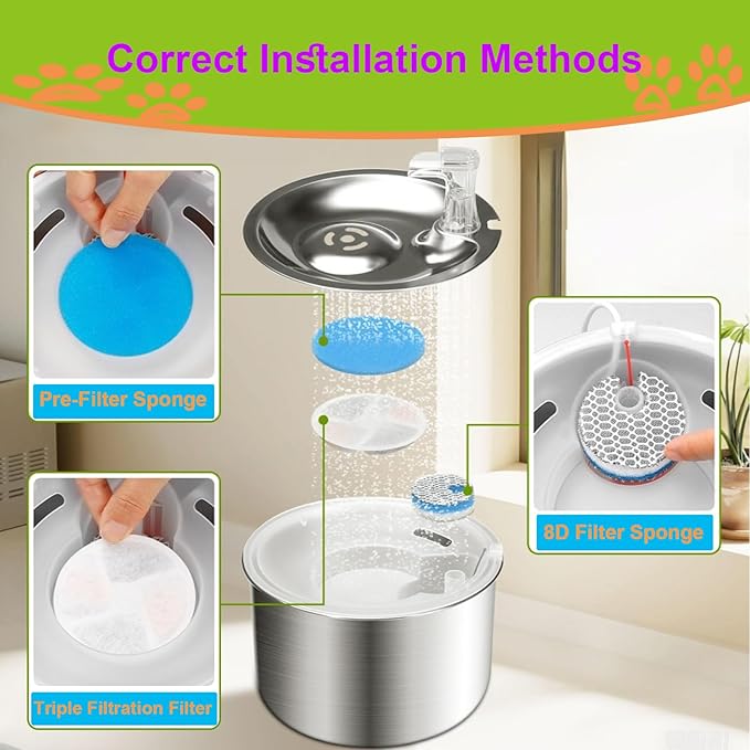 Cat Water Fountain Filter,Cat Fountain Filters Replacement for Round 2L/67oz Stainless Steel Pet Water Fountain,5 Pack Pet Fountain Filter Replacement