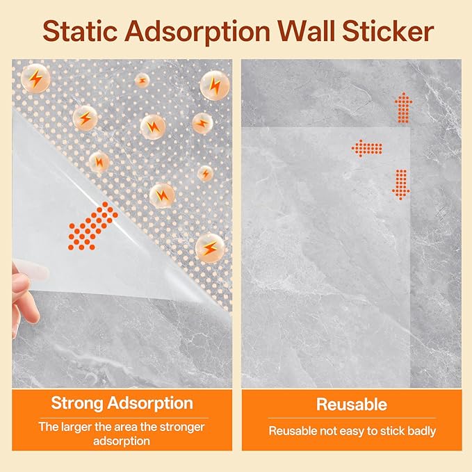 Clear Wall Protector, Non Adhesive Electrostatic Clear Contact Paper Door Protector from Dog Scratching Plastic Stickers for Kitchen & Office from Bin, Furniture Door, Wallpaper Scratch Dog Cat, 6.6ft