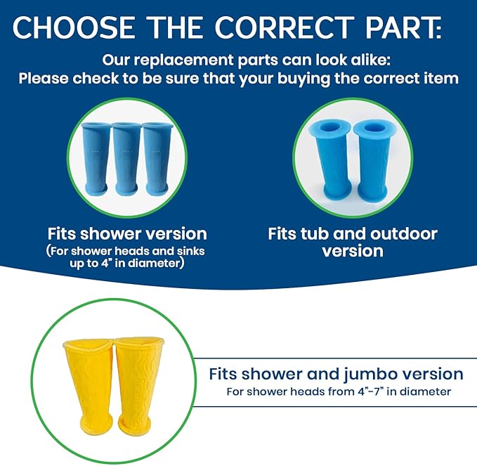 (2 Pack) Replacement Water Hose Connectors for JUMBO Rinseroo. Fits shower heads 4-7 Inches Wide, Easy Install Hose Attachment for Shower Cleaning (Rinseroo Sold Separately, Not for Tub Version)