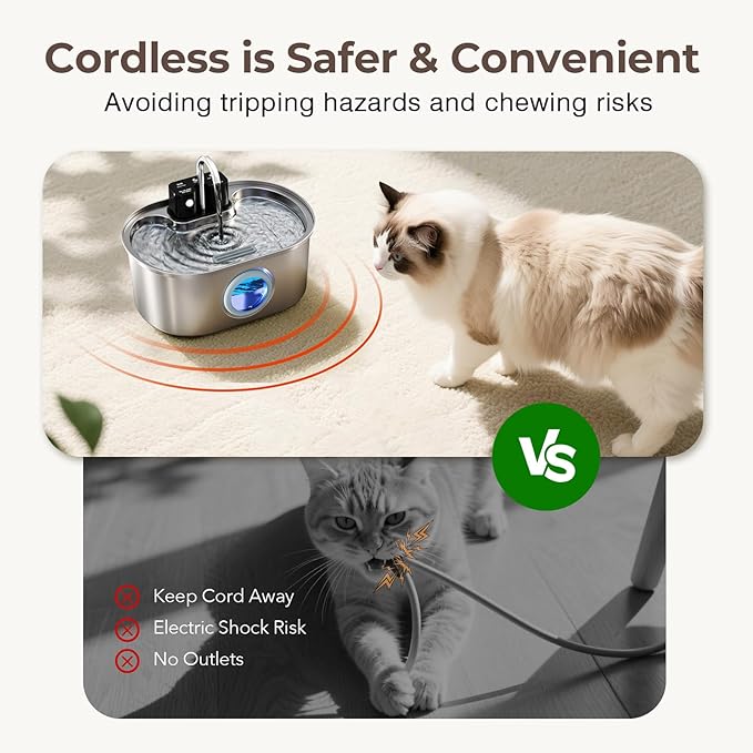 PEKTACO Wireless Cat Water Fountain Stainless Steel, 108oz/3.2L Cordless Battery Operated Pet Water Fountain for Cats Indoor with Quiet Pump, Easy Clean, BPA-Free(3 Filters)