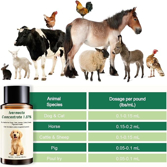 Pet Supplies, Suitable for Cats, Dogs, Cows, Sheep, Horses, and Poultry.100mL