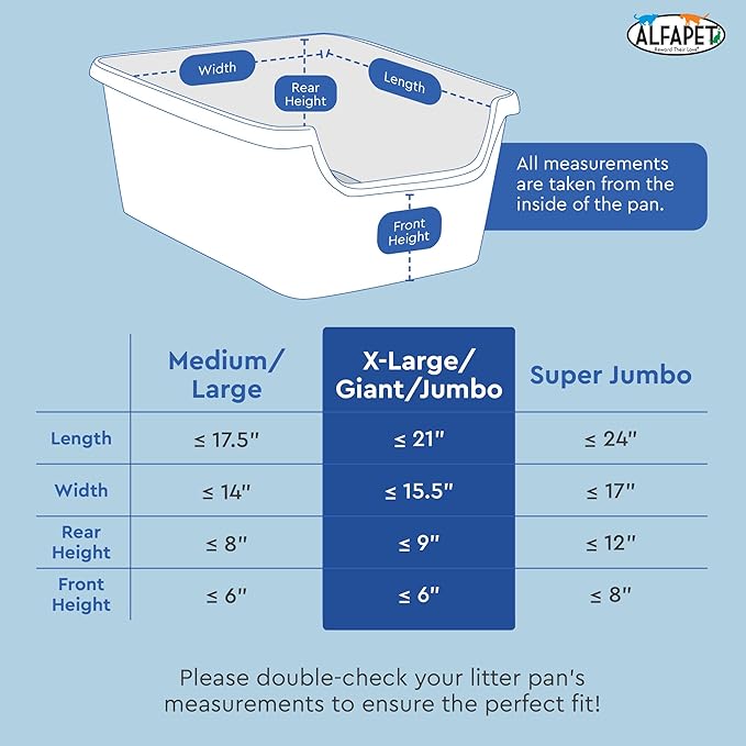 Alfapet Sifting Cat Litter Box Liners - Jumbo 30 Count, Pack of 5 - Tear-Resistant Cat Litter Bags, Waterproof Kitty Litter Liners, Fits Litterbox Pan Sizes X-Large, X-Giant, 37" x 18" 30 lb Capacity