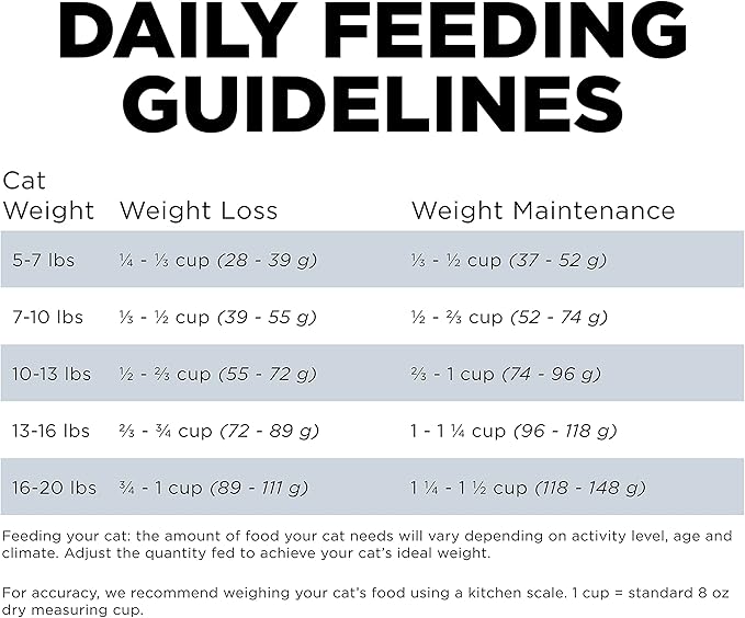Go! Solutions Weight Management + Joint Care Chicken Grain-Free Dry Cat Food, Premium Kibble for Healthy Dieting in Adults & Seniors, with Natural Sources of Chondroitin for Good Mobility, 3 lb Bag
