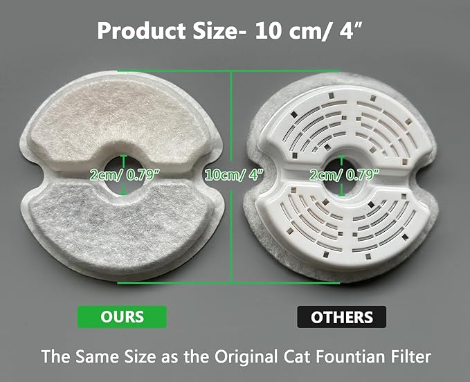 Pet Water Fountain Filter 6 Pack, Yiupea Replacement Cat Filters for 2L-2.5L / 67-84 oz Cat Water Fountain, Cotton Activated Carbon & Resin with Triple Filtration