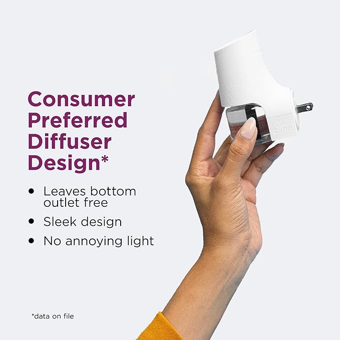 Comfort Zone 60 Day Starter Kit: 1 Cat Calming Diffuser & 2 Refills; Cat Pheromones Help Anxiety; Reduce Stress, Urine Marking, Scratching (Pack of 2)