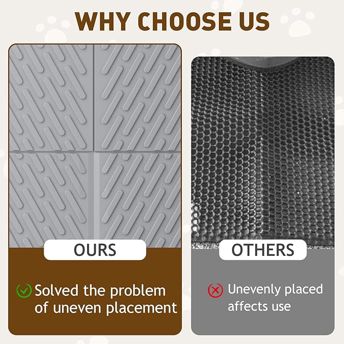 Cat Litter Mat with Grooves & Raised Edge, Urineproof/Waterproof, Litter Scattering Control, Easy to Clean (31 * 24in-Grey-1 Pack)