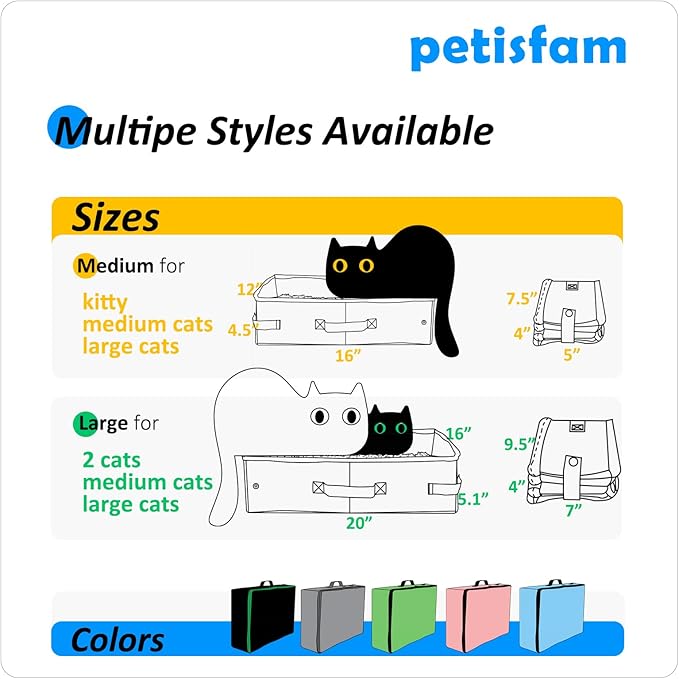 Stop Lugging a Heavy Hard Litter Box Again. Portable Cat Travel Litter Box with Zipped Lid to Keep Everything Contained. Easy to Carry, Clean and Use in Car, Hotel, Airplane