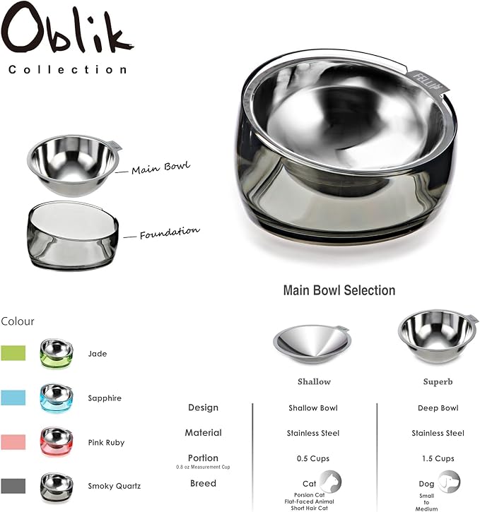 Felli Pet Oblik Acrylic Raised Dog Food Water Bowl Stainless Steel Slanted Oval Dish for Short Leg Puppy & Small Medium Pet, Elevated Tilted Metal Feeder (Smoky, 1.5 Cups Oval Dish)