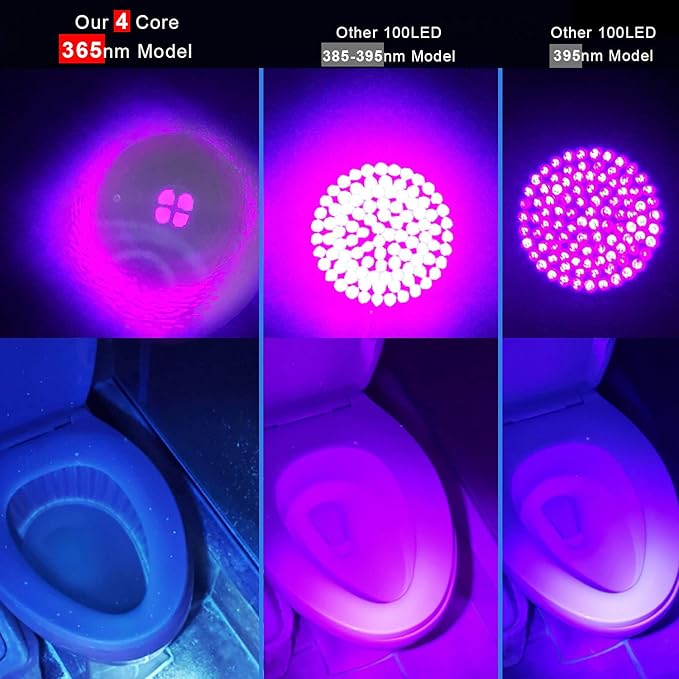 Black Light Flashlight, 365NM Rechargeable Filtered UV Flashlights with High Power Battery for pet Urine Detection, Resin Curing, Scorpions, Rocks Hunting, Car Leaks