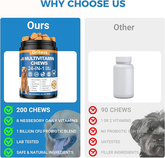 Dog Vitamins and Supplements 200 Chews 24-in-1 Multivitamin Chewable for Dogs with Glucosamine Probiotics Omega-3 Dog Chewable for Coat, Heart, HIPS & Joints, Digestion & Immune System