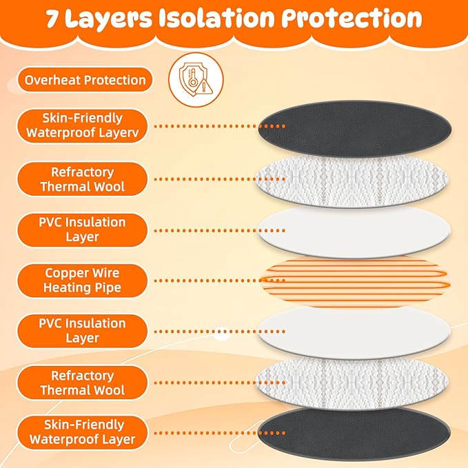 FHTONGE Heated Cat Bed House with Timer Temp Adjustment, Thermal Enclosed Kitten Beds Hideaway Machine Washable, Self-Warming Cozy Pet Nest Covered Beds Cave for Indoor Kitten Old Cat Puppy Small Dog