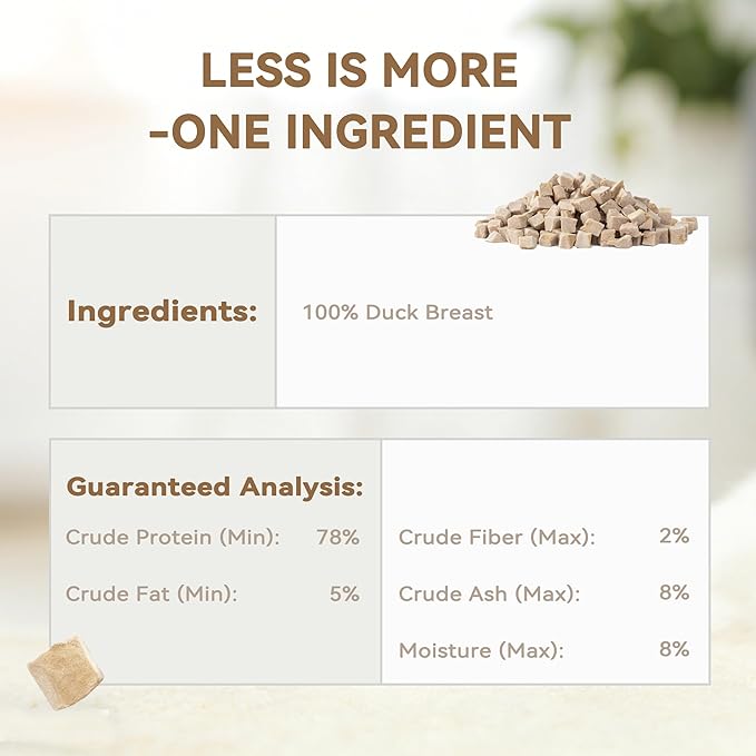 Freeze Dried Cat Treats, Single Ingredient Duck Bites Snacks for Cats & Dogs, Grain-Free High Protein Healthy Training Treats & Food Topper for Cats & Dogs, 1 oz