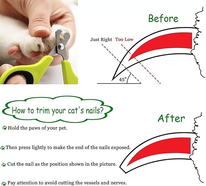 OneCut Pet Nail Clippers, Update Version Cat & Kitten Claw Nail Clippers for Trimming, Professional Pet Nail Clippers Best for a Cat, Puppy,Rabbit, Kitten & Small Dog,Sharp & Safe (Green)