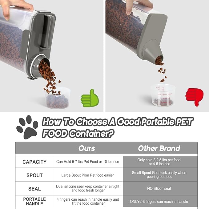 5-7Lbs Cat Dog Pet Food Storage Container with Large Nozzle Design/4 Safety Buckles/Double-Layer Sealing Strips/Handle/Measuring Cup is Easy to Clean and Does -Khaki
