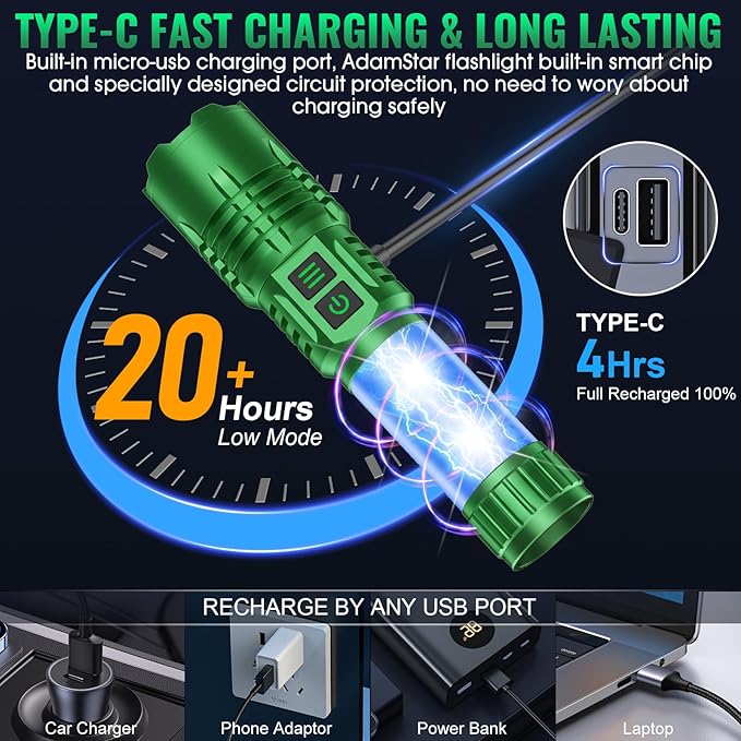 AdamStar UV&High Lumens Flashlight Rechargeable, 2-in-1 Powerful Blacklight LED Flashlight Tactical 6 Modes Super Bright Waterproof Zoomable Detector for Pet Urine Curing Resin Camping