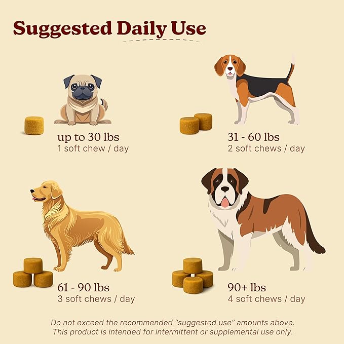 Dog Multivitamin Chews – 11-in-1 Daily Multivitamin for Dogs, Chicken Flavor with Flaxseed, Supports Immune System, Hip & Joint, Skin & Coat, Heart Health, Energy & Vitality, 60 Count