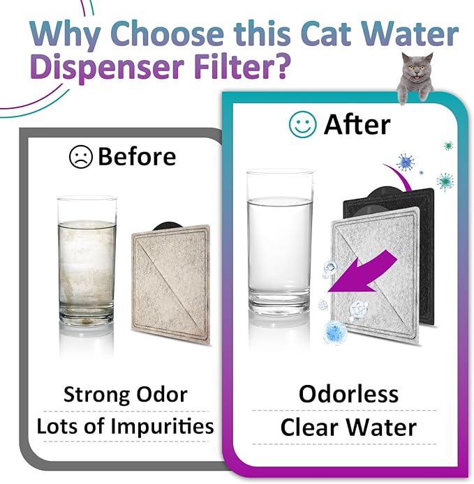 24-Pack Cat Water Fountain Replacement Filter Fit for Petsafe Premier, Outlast Pumpless, Ion-X & Viva Pet Water Fountain, Double Filtration, Square (Black)
