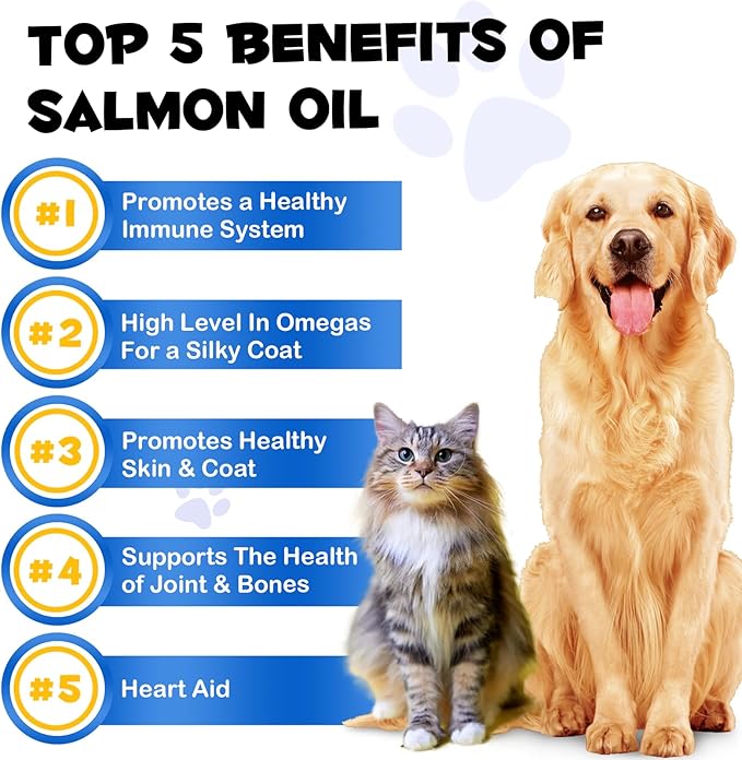 Wild Alaskan Salmon Oil for Dogs & Cats - Omega-3 Supplement for Skin, Coat & Joint Health, Sustainable All-Breed Formula, Human Grade, Perfect for Picky Eaters on Wet or Dry Food - 8.8 fl oz