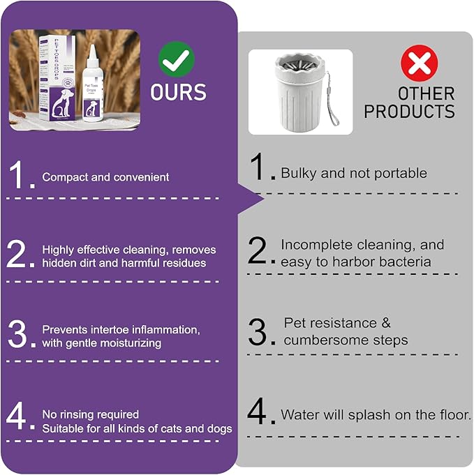 Paw Cleaner for Dogs and Cat – Lick Safe No-Rinse Dog Paw Cleaner, pH-Balanced,Cleans Muddy Paws/Odour, Soothes Sensitive Paws,Time-Saving Portable