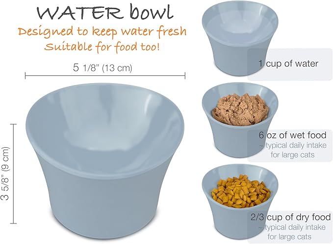 Elevated Cat Bowls for Water – Raised Bowl for Indoor Cats – Whisker Fatigue Shallow Cat Dishes – Vet-Recommended Height, Modern Pedestal Design – Non-Slip & Dishwasher-Safe – 8 oz, Powder Blue