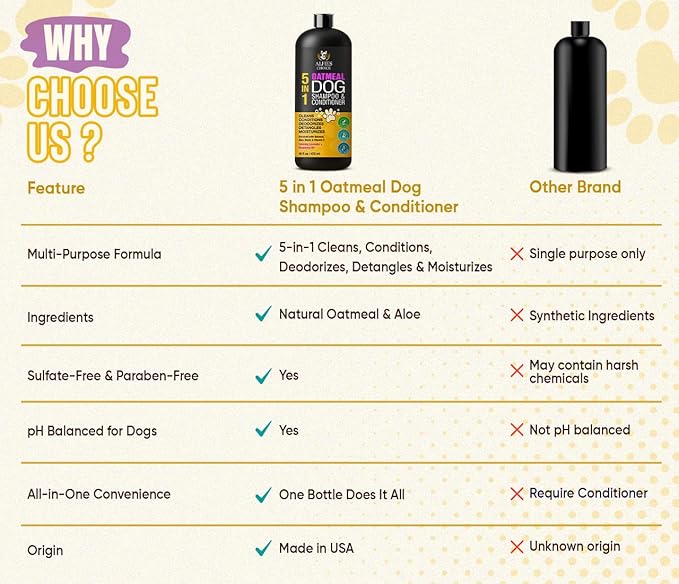 ALFIE'S CHOICE Oatmeal Dog Shampoo and Conditioner for Itchy Skin Relief | 16 fl oz | 5-in-1 Puppy Shampoo for Sensitive Skin | Cleans, Deodorizes & Detangles for All Breeds | Dog Wash Made in USA