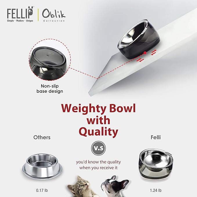 Felli Pet Oblik Acrylic Raised Dog Food Water Bowl Stainless Steel Slanted Oval Dish for Short Leg Puppy & Small Medium Pet, Elevated Tilted Metal Feeder (Smoky, 1.5 Cups Oval Dish)