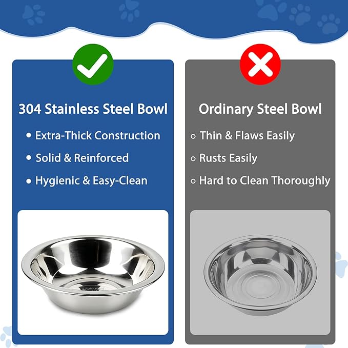ZUFECY 4-Pack Stainless Steel Cat Bowls, 5.5'' Non-Tip Pet Food Dishes, Easy Clean Water Bowls for Indoor/Outdoor Use