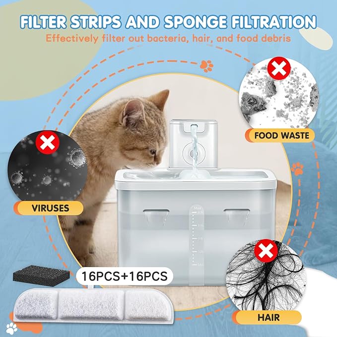 16 Packs Replacement Filters Compatible with Downy Paws Cat Water Fountain - Triple Filtration Filters for DownyPaws 84oz/2.5L Wireless Pet Fountain DPWFP6 (16 Filters & 16 Sponges)