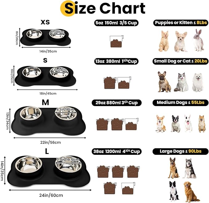 Stainless Steel Dog Bowls with Non-Slip Silicone Mat, Spill Proof Food & Water Bowls Set, Easy Clean Puppy Food Dish, Dishwasher Safe, Suitable for Dogs Cats Pet Under 20lbs, Small, Black