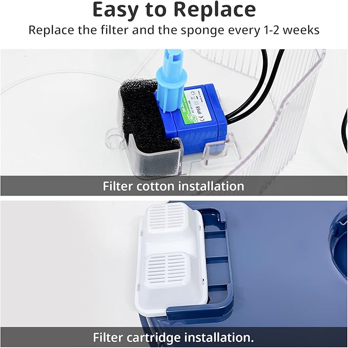 6 Pack Dog Water Fountain Filters for 170oz/5L Pet Water Dispenser Fountain Filters, Multiple Filtration Dog Water Filter Replacement(6 Filters+ 6 Sponges)