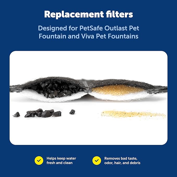 PetSafe Ion-X Pet Fountain Filters 4-Pack - Dual Filtration - Activated Carbon Water Filter - Removes Bad Taste & Odor - Water Softening Filter for Cats & Dogs