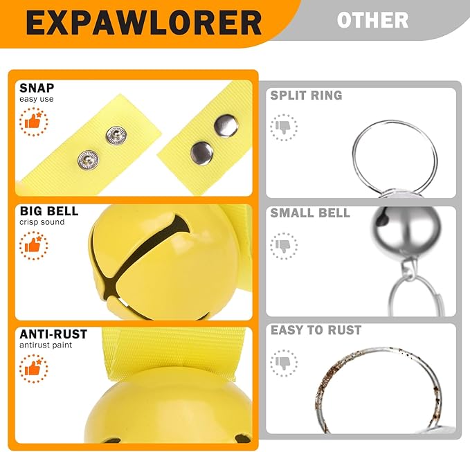 EXPAWLORER Pet Bells for Dog Cat Collar Charm - 2 Pack Cat Collar Accessories Bells Loud, Pet Jingle Ornament Training Pendant Neck Decoration, Tracker for Saving Birds, Yellow & Blue