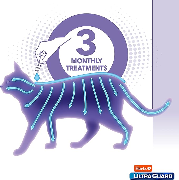 Hartz UltraGuard Plus Drops for Cats, Over 5-Pound