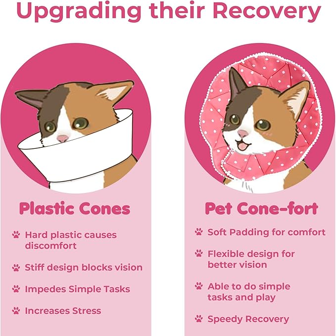 SunGrow Cat Cone Collar Soft, Pet Recovery Elizabethan E Collar Soft Neck Cone to Stop Licking for Cats & Kittens After Surgery, Cat Surgical Recovery Suit for Wound Cover, Puppy Dog & Rabbit Cone