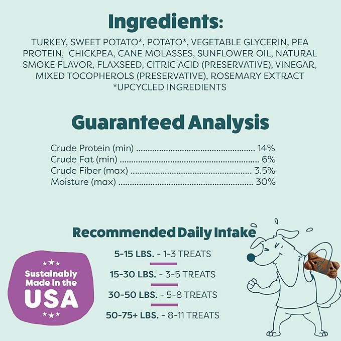 Shameless Pets Soft & Chewy Dog Treats, Talk'n Turkey Meaty Tenders, 8oz – Real Turkey is 1st Ingredient – Grain Free, No Corn or Soy – Digestive Support – for Small, Medium & Large Dogs