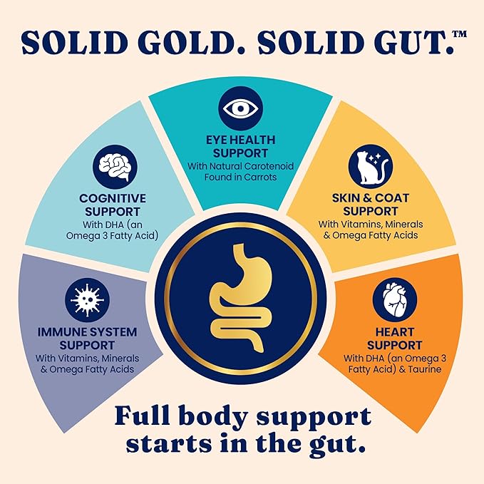 Solid Gold Wet Cat Food Variety Pack - Pate & Shreds in Gravy - Healthy Canned Cat Food Pate w/Real Chicken, Tuna, Mackerel & Sardine - Grain Free & Gluten Free Can Meals for Cats & Kittens - 12ct/3oz