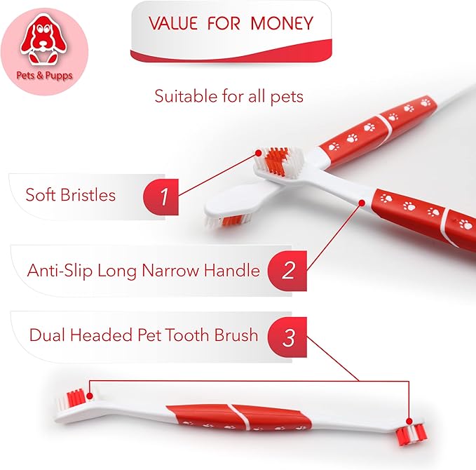Pet Toothbrush for Dogs, Cats with Soft Bristles - Easy Teeth Cleaning & Dental Care, Non Slip Dual Head Dog Toothbrush for Medium & Large Pets, Toothpaste Not Included, Pack of 1