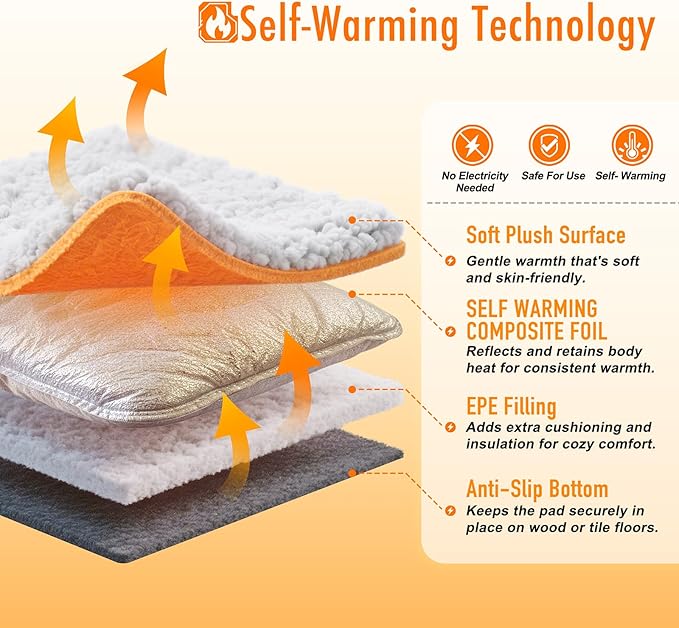Self Warming Pet Bed for Cats & Dogs, Heated Pet Mat, 2.0 Upgraded Thermal Foil Heating Pad, Plush Self-Heating Bed for Crate, Floor, with Removable Washable Cover, Non-Slip, Gray, 18"x27"