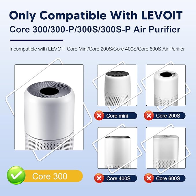 Core 300 Pet Care Replacement Filter for LEVOIT Core 300 Core 300-P Core 300S Vortex Air Air Purifier, 3-in-1 H13 Grade True HEPA High-Efficiency Activated Carbon, Core 300-RF-PA, 2 Pack, Yellow