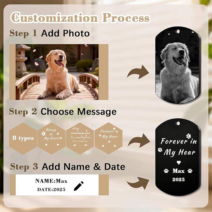 QYH Personalized Pet Memorial Necklace with Picture - Custom Loss of Dogs Keepsakes Necklacea with Message Laser Engraved Cat Necklace Customized Gifts for Pet Lovers (Pet-Necklace)