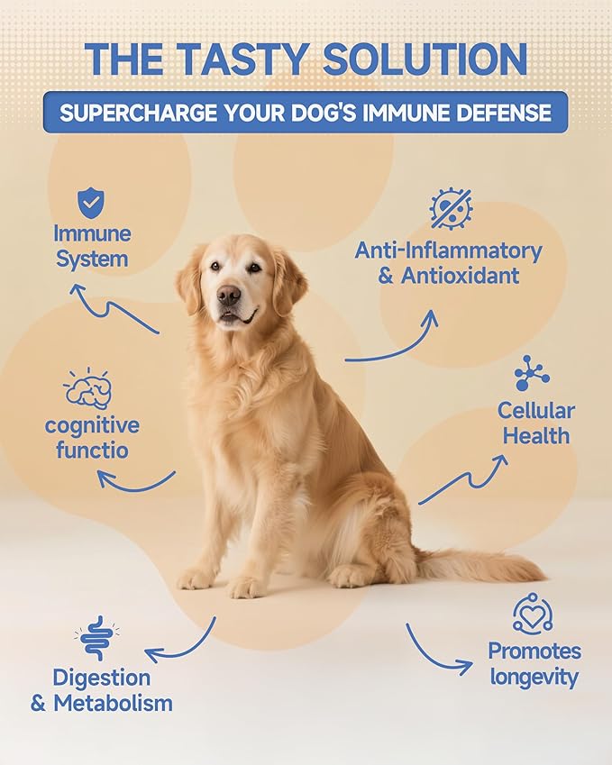 Organic Mushroom Supplement for Dogs - 18-in-1 blend with Turkey Tail, Reishi, Lion's Mane. Supports immune defense, allergy relief, joint & skin health. Tasty roast chicken flavor liquid, 60mL