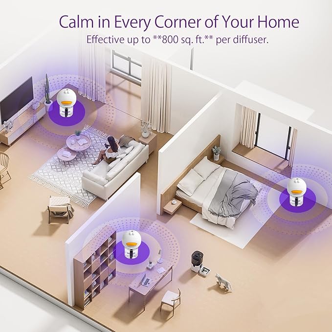Cat Calming Pheromone Diffuser Set (Whole Home 3-Pack) – 3 Diffusers + 3 x 48ml Refills – Helps Reduce Spraying & Fighting – Unscented Stress Relief for Large Homes & Multi-Cat Areas